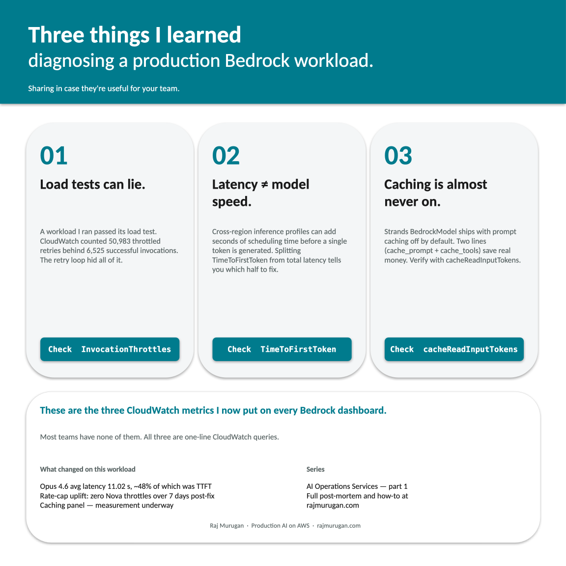 Three things I learned diagnosing a production Bedrock workload — Load tests can lie, latency isn't always model speed, caching is almost never on