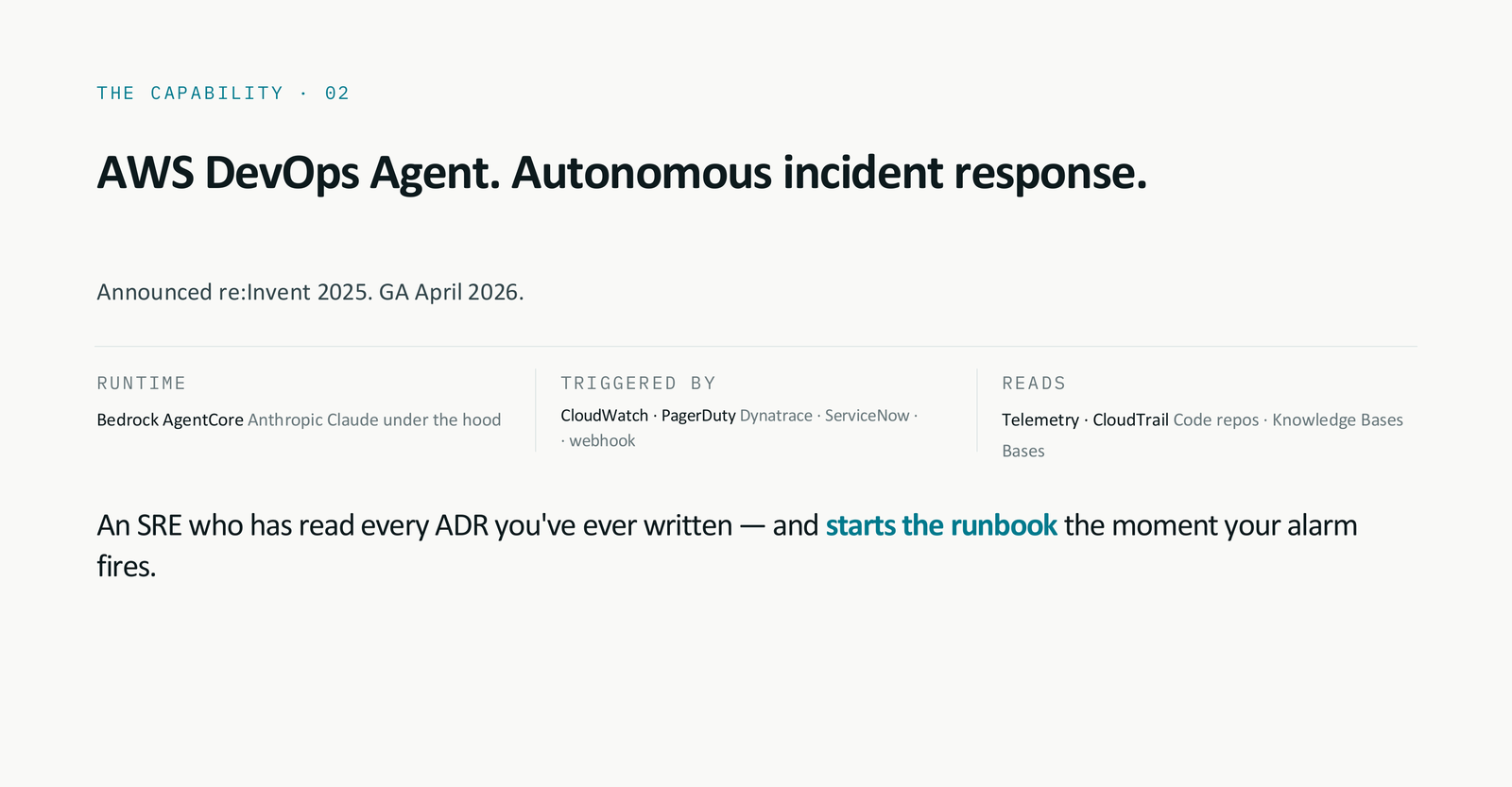 AWS DevOps Agent. Autonomous incident response. Announced re:Invent 2025, GA April 2026. Runtime: Bedrock AgentCore + Claude. Triggered by CloudWatch, PagerDuty, Dynatrace, ServiceNow, or webhook. Reads telemetry, CloudTrail, code repos, and Knowledge Bases.