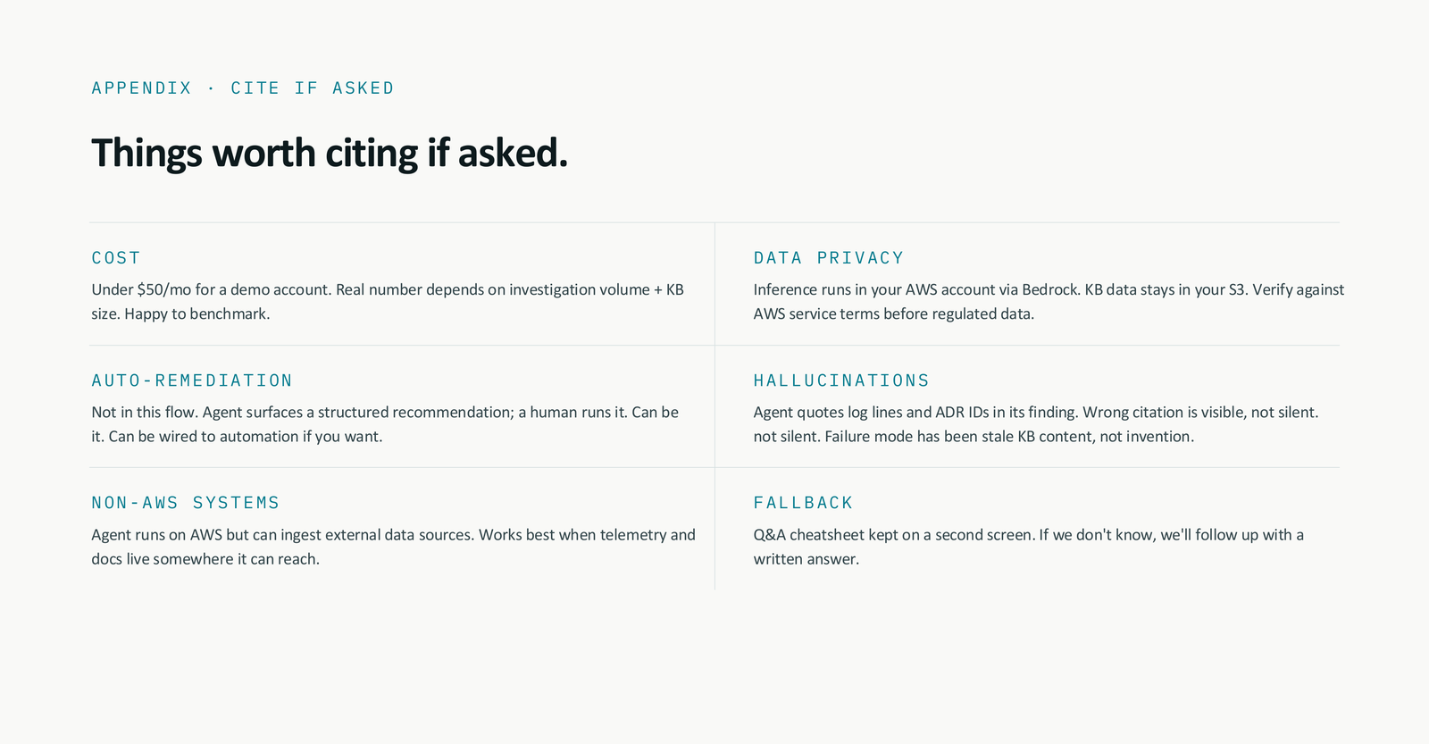 Things worth citing if asked. Cost: under $50/mo for a demo account. Data privacy: inference runs in your AWS account via Bedrock; KB data stays in your S3. Auto-remediation: not in this flow — agent surfaces a structured recommendation, a human runs it. Hallucinations: agent quotes log lines and ADR IDs, wrong citation is visible not silent; failure mode has been stale KB content, not invention. Non-AWS systems: agent runs on AWS but can ingest external data sources. Fallback: Q&A cheatsheet on a second screen for live demos.